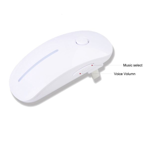 Wireless SOS Home Security Alarm Sensor System for the Elderly 3